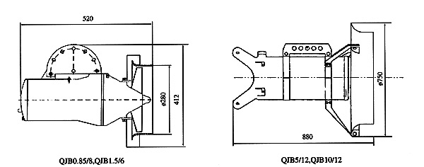 QJB型潛水攪拌機結構圖